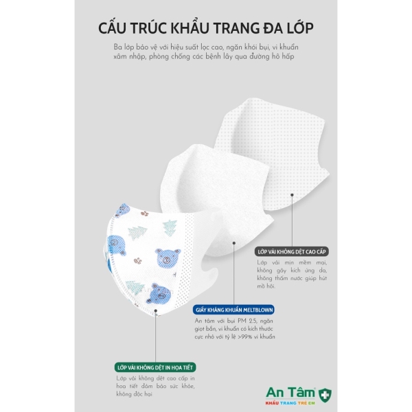 Khẩu trang 3D em bé - Khẩu Trang Y Tế An Tâm - Công Ty TNHH Một Thành Viên Sản Xuất Thương Mại Tân Vạn Phước